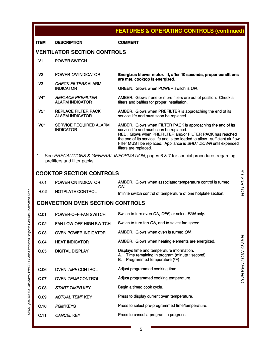 Wells WVOC-4HS operation manual Ventilator Section Controls, Convection Oven Section Controls, Hotplate 