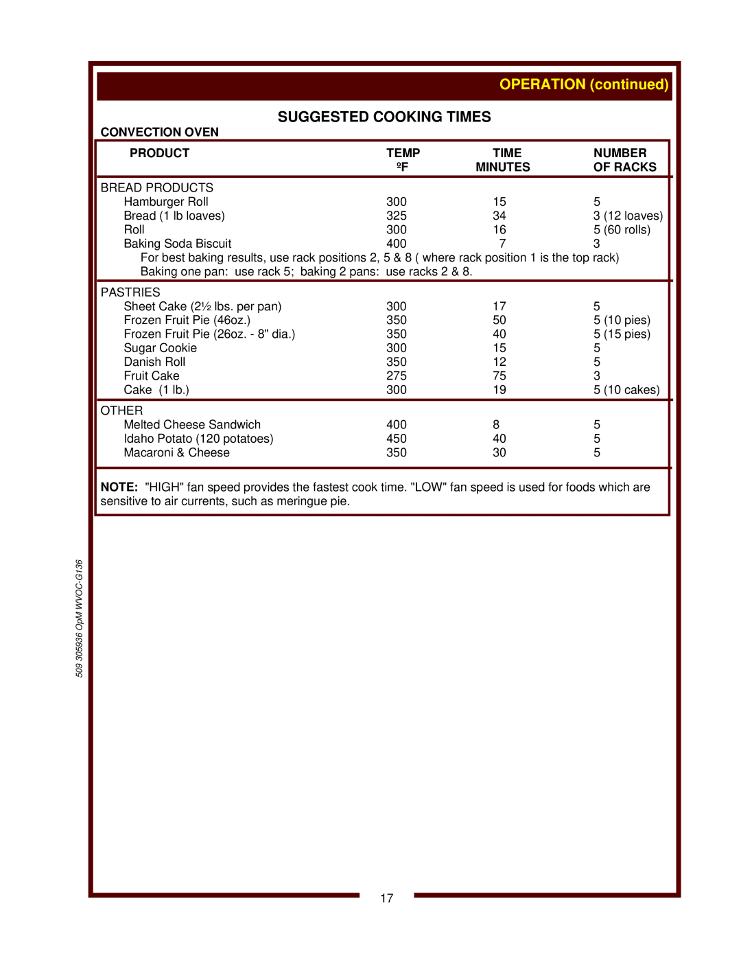 Wells WVOC-G136 Suggested Cooking Times, Convection Oven Product Temp Time Number Minutes Racks, Bread Products, Pastries 