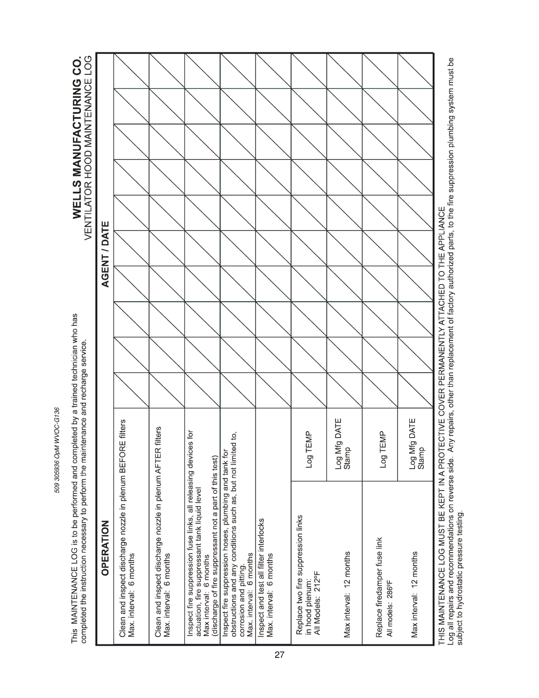 Wells WVOC-G136 operation manual All models 286ºF 