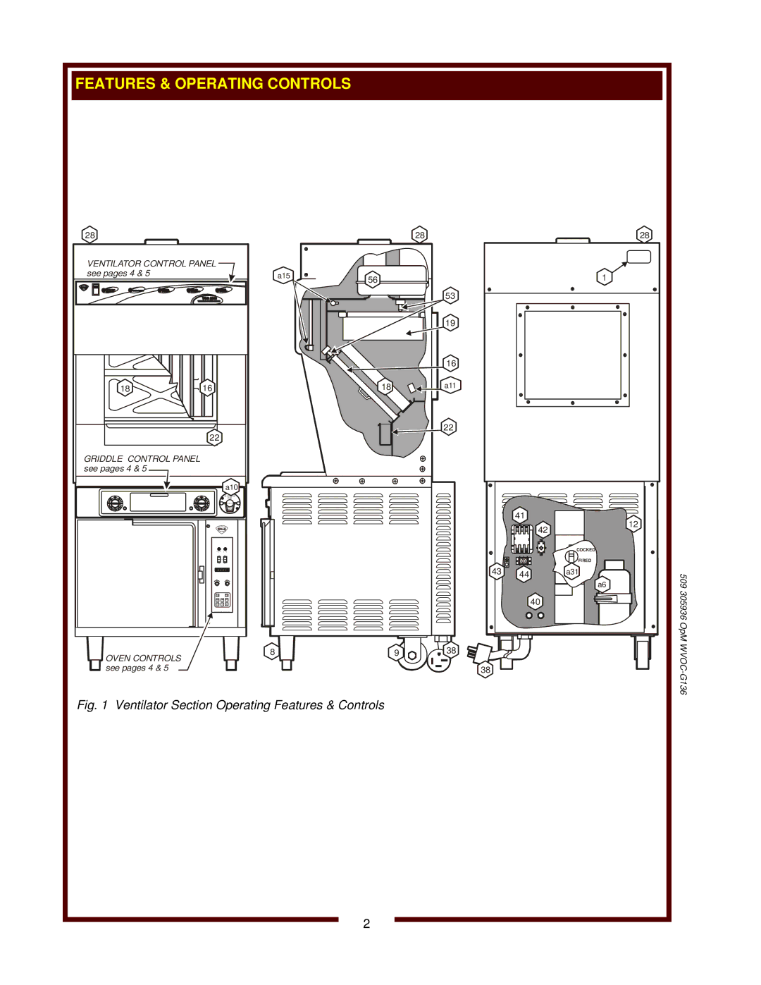 Wells WVOC-G136 operation manual Ventilator Section Operating Features & Controls 