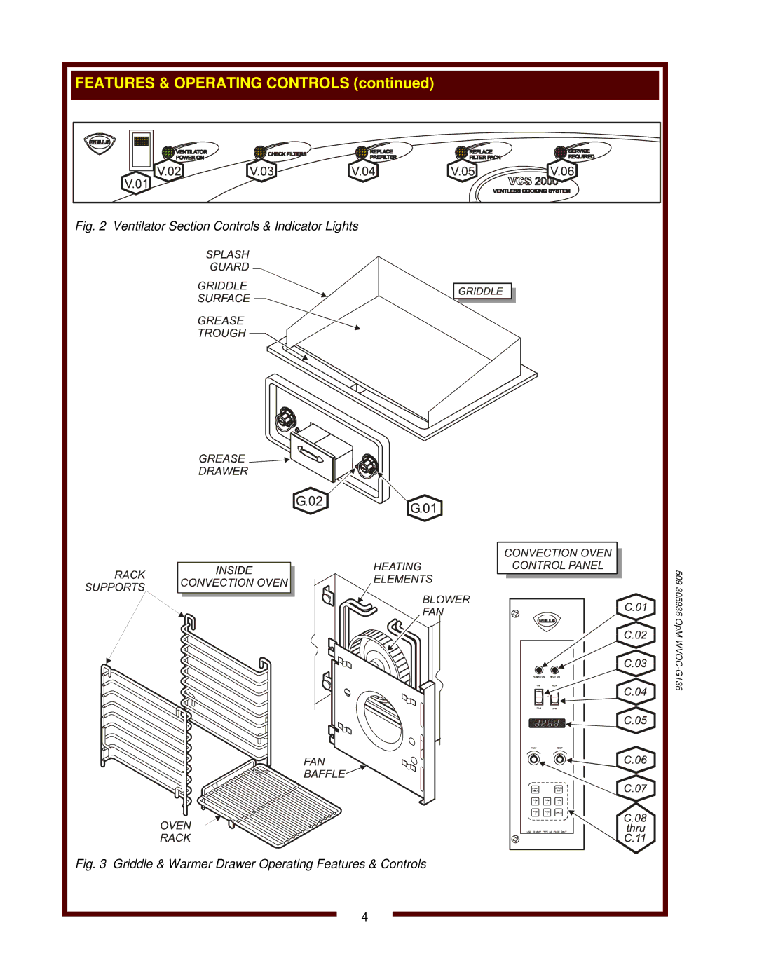 Wells WVOC-G136 operation manual Ventilator Section Controls & Indicator Lights 