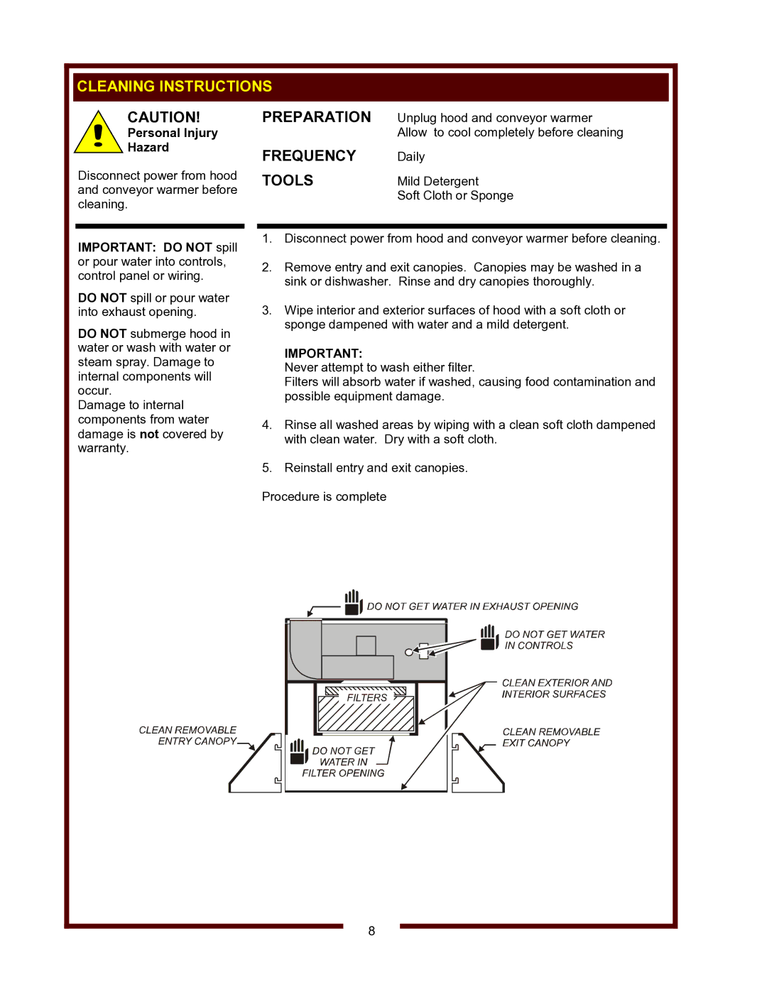 Wells WVSW owner manual Cleaning Instructions, Tools 