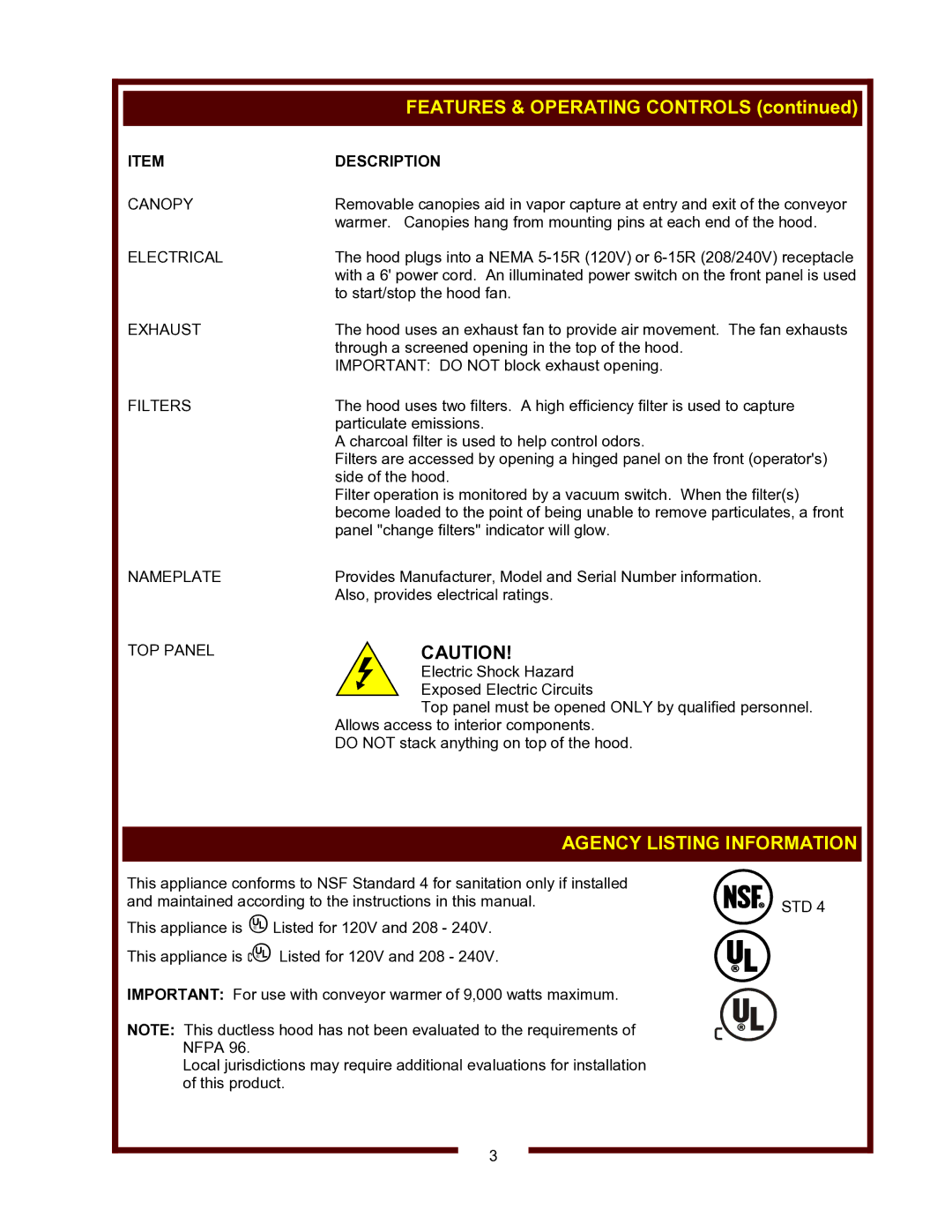 Wells WVSW owner manual Agency Listing Information, Description 