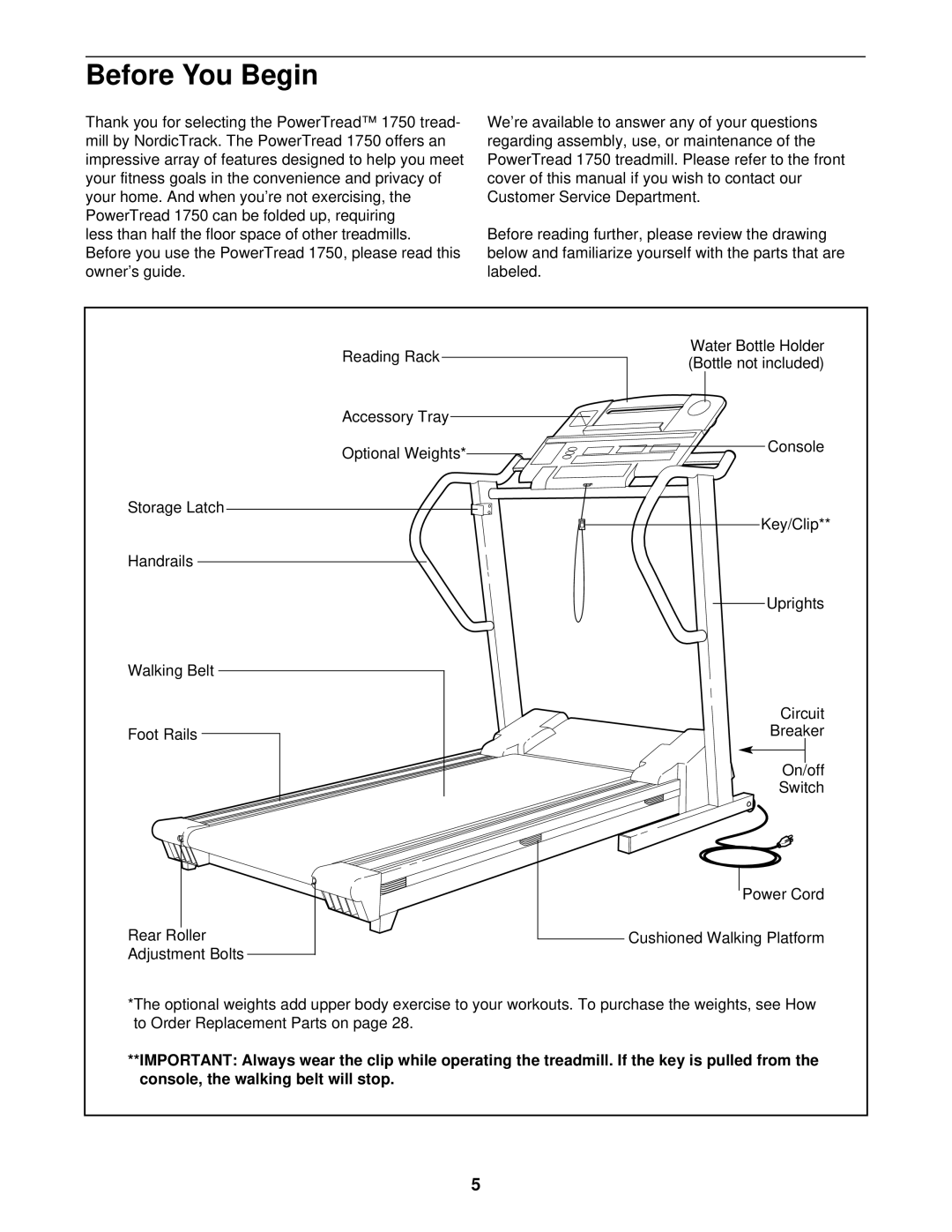 Weslo 1750 manual Before You Begin 