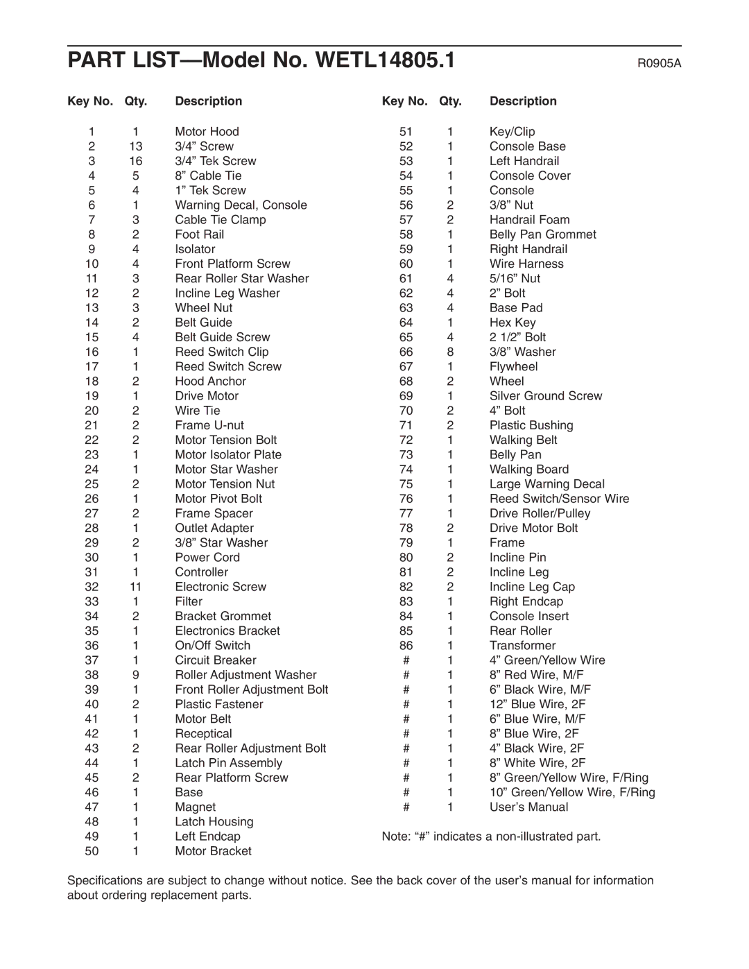 Weslo 200 user manual Part LIST-Model No. WETL14805.1, Qty Description 