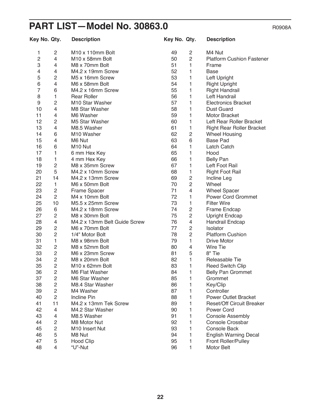 Weslo 30863 user manual Part LIST-Model No, Key No. Qty. Description 