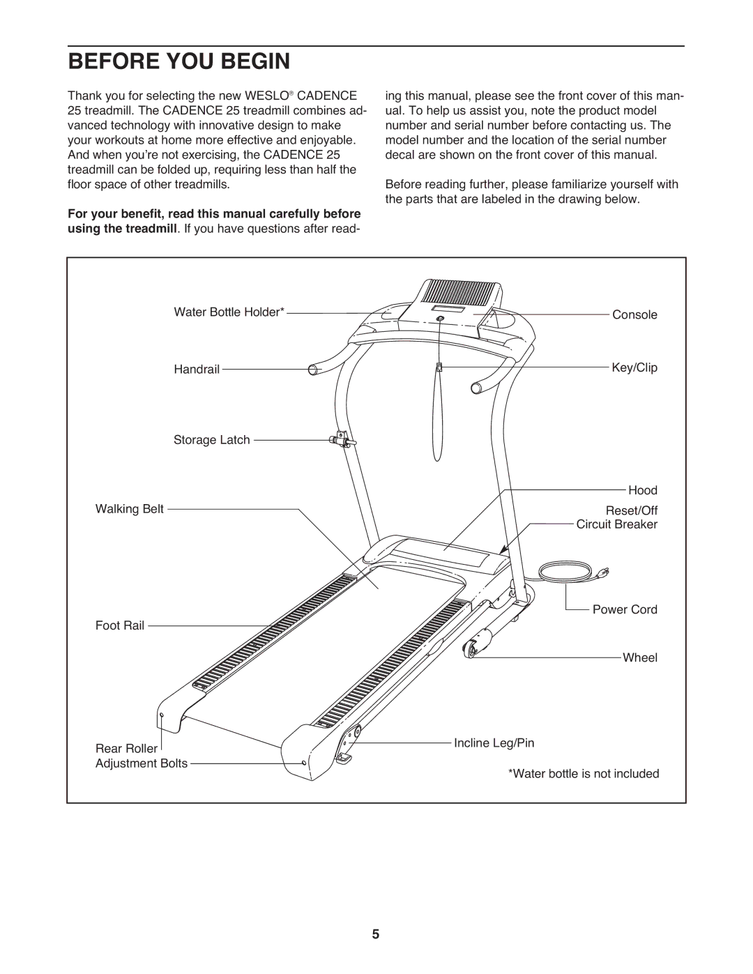 Weslo 30863 user manual Before YOU Begin 