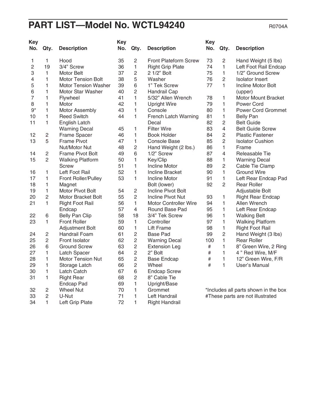 Weslo 505S user manual R0704A, Key Qty Description 