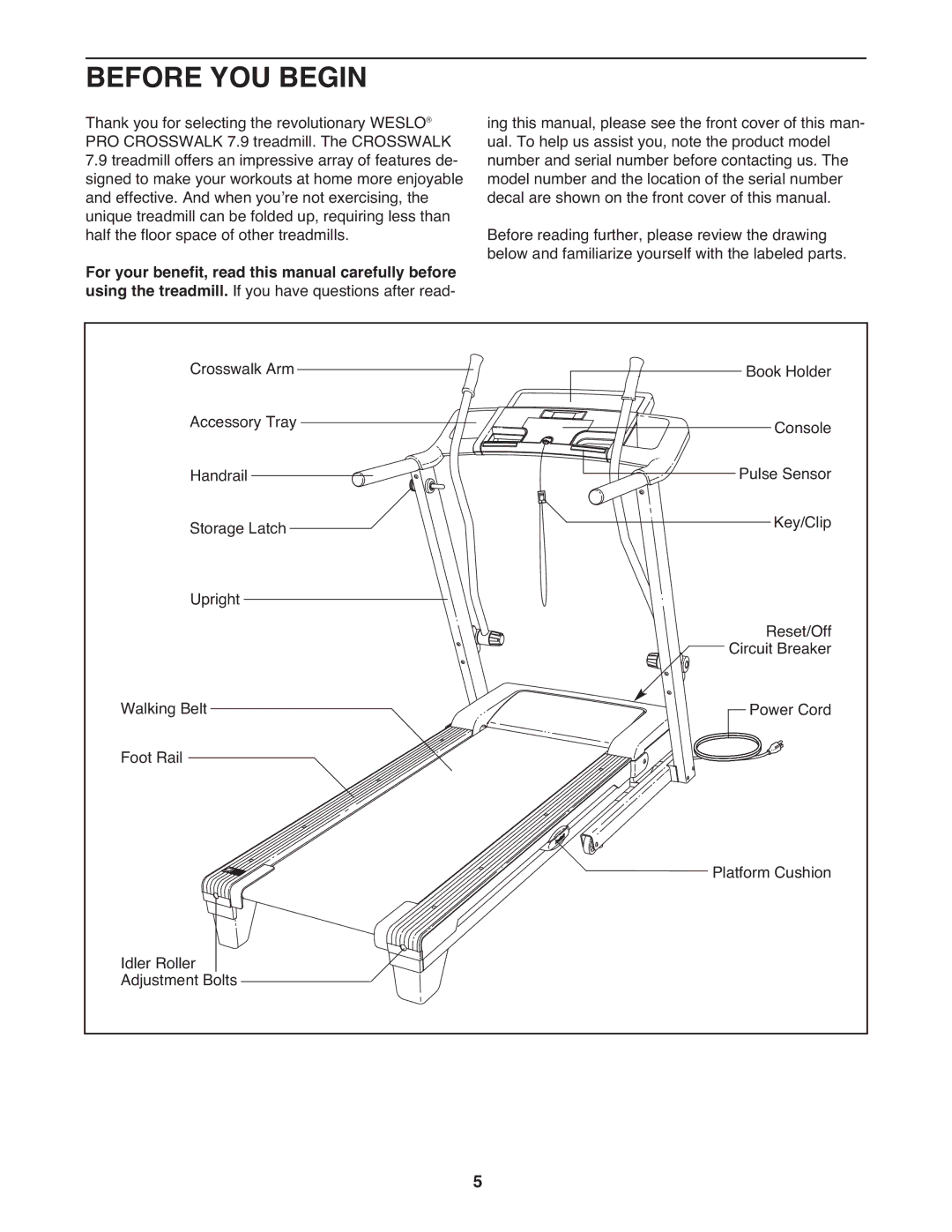 Weslo 7.9 warranty Before YOU Begin 