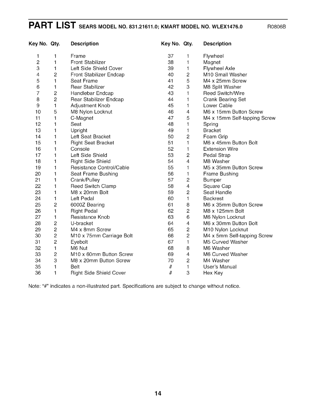 Weslo 831,21611,0 user manual Part List Sears Model no, Kmart Model NO. WLEX1476.0, Qty Description 