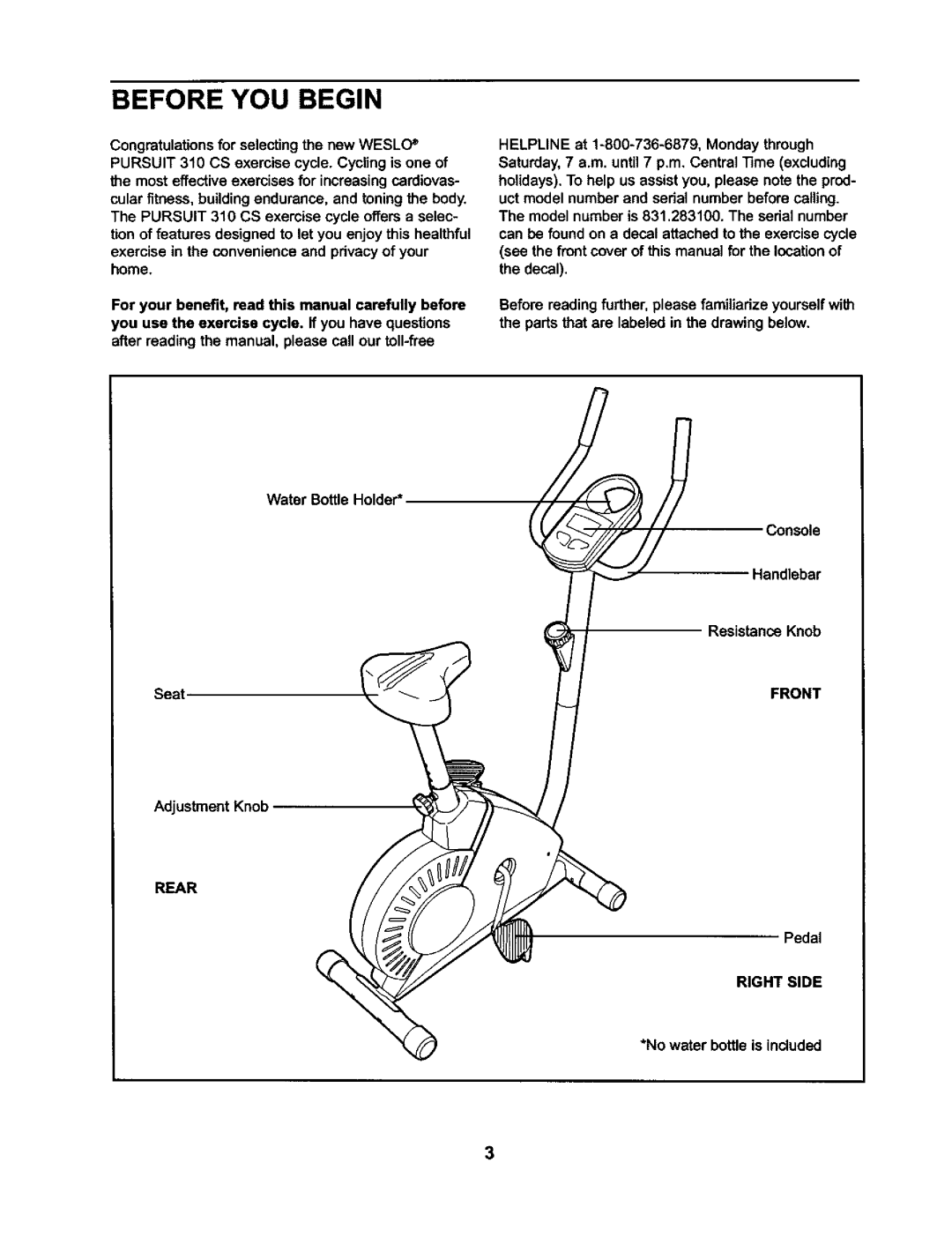 Weslo 831.2831 user manual Before YOU Begin, Rear, Right Side 