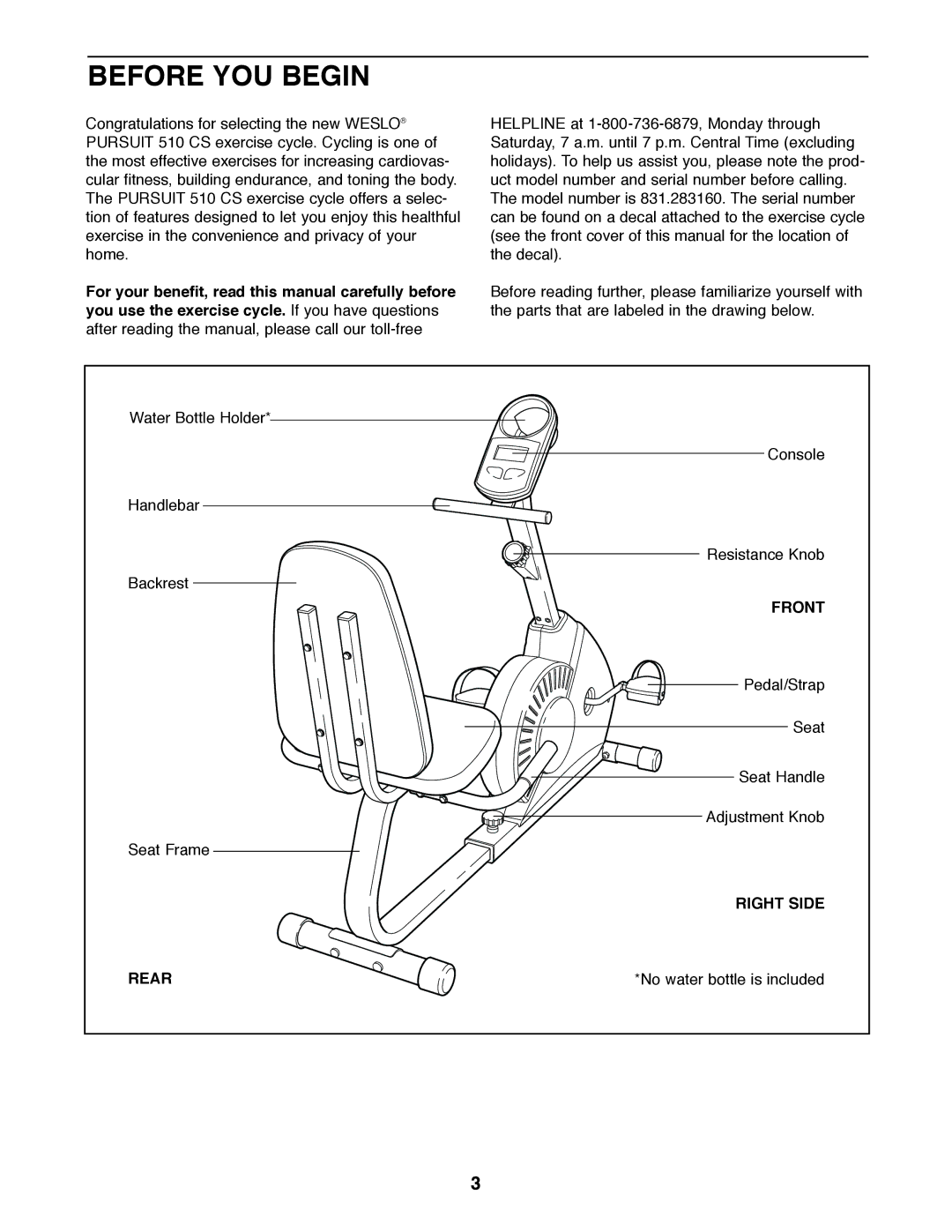 Weslo 831.283160 user manual Before YOU Begin, Front, Right Side, Rear 