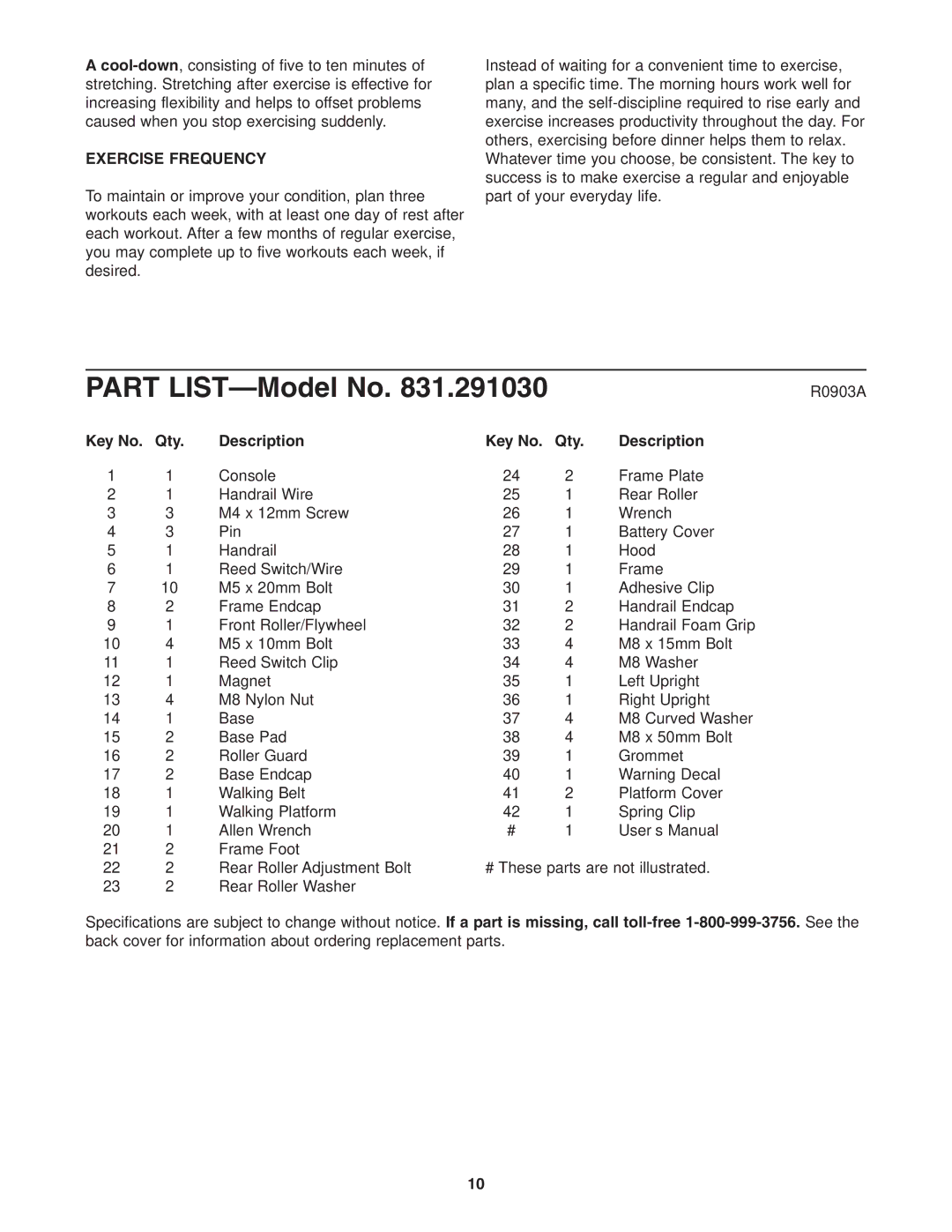 Weslo 831.291030 user manual Exercise Frequency, Qty Description 