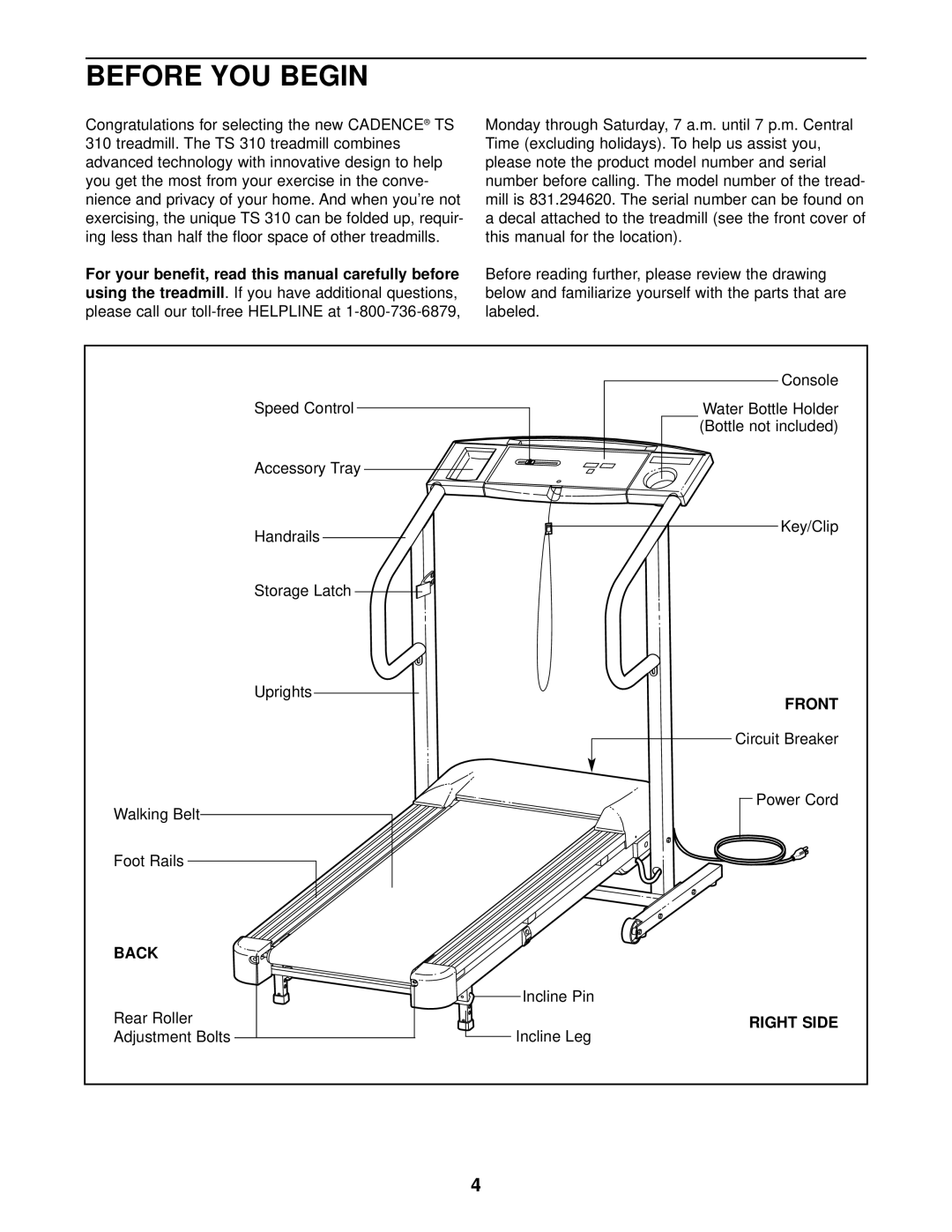 Weslo 831.294620 user manual Before YOU Begin, Front, Back, Right Side 