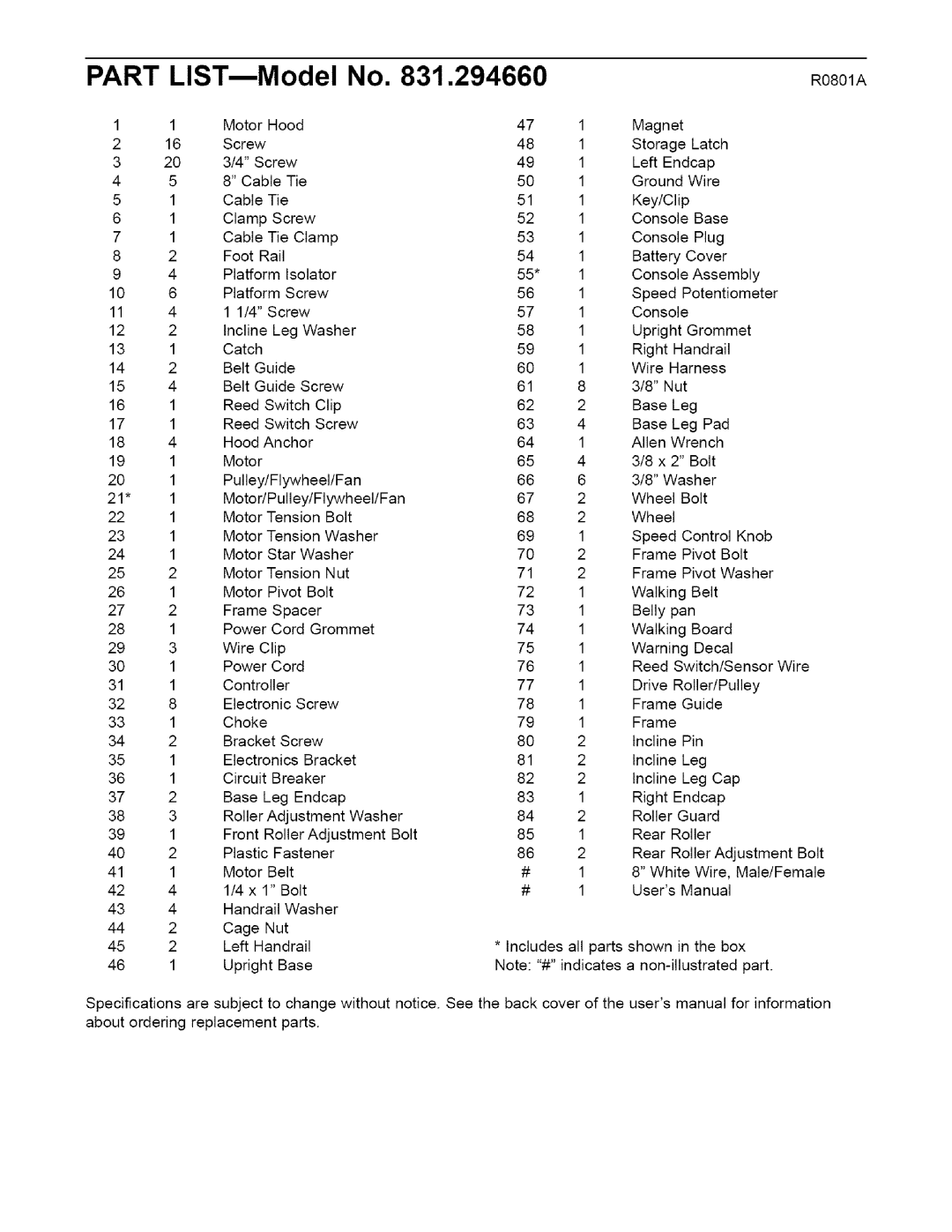 Weslo 831.29466 user manual Part, LIST--Model 