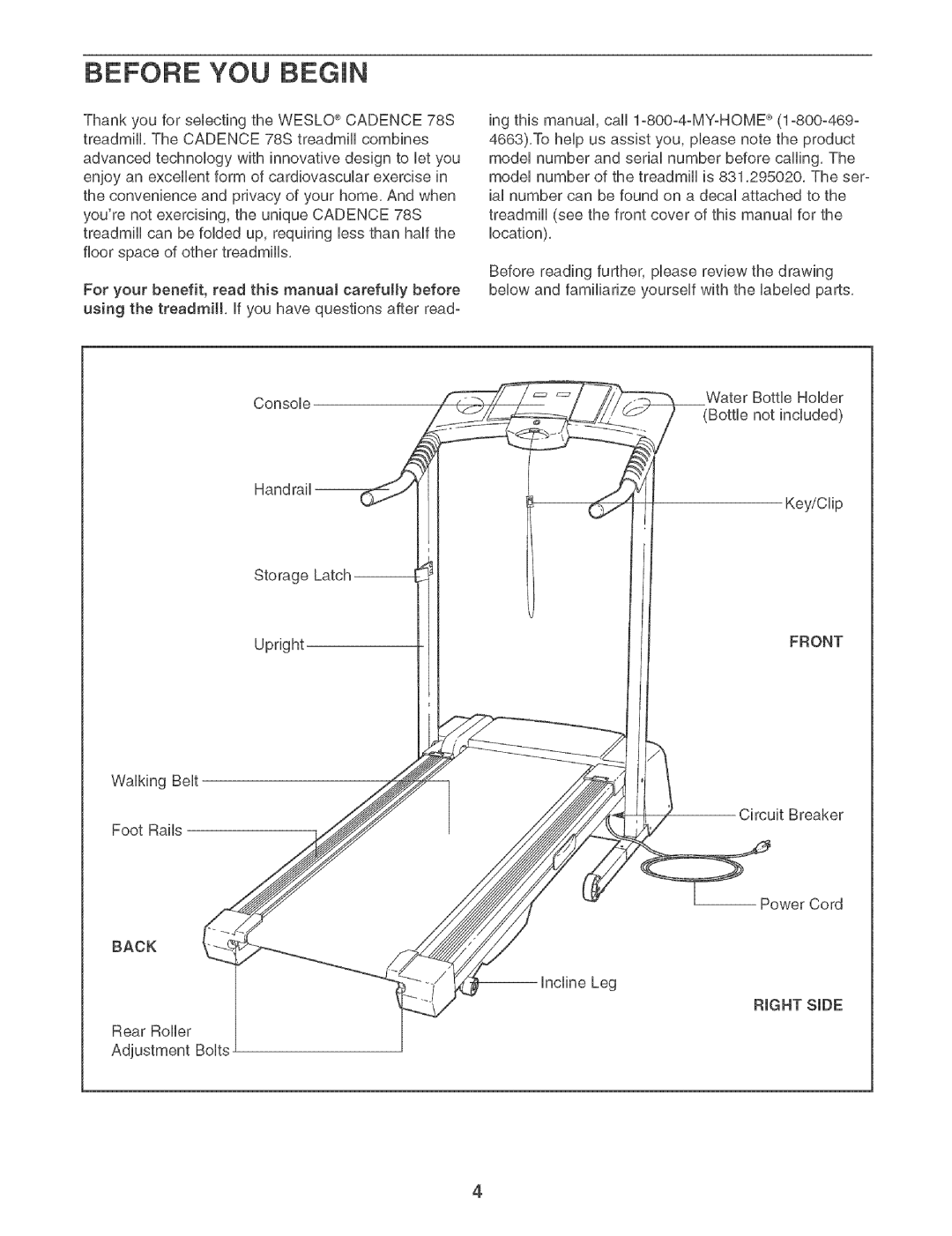 Weslo 831.29502 user manual Before YOU BFGmN, Front, Back, Right Side 