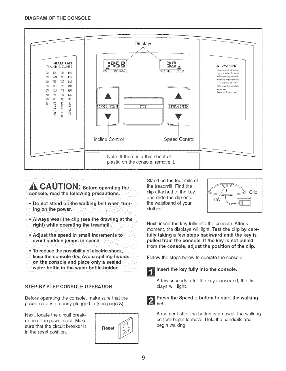 Weslo 831.29502 user manual Ijqs8, Diagram of the Console, STEP-BY-STEP Console Operation 