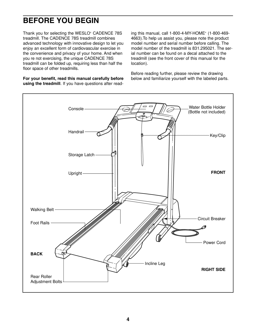 Weslo 831.295021 user manual Before YOU Begin, Front, Back, Right Side 