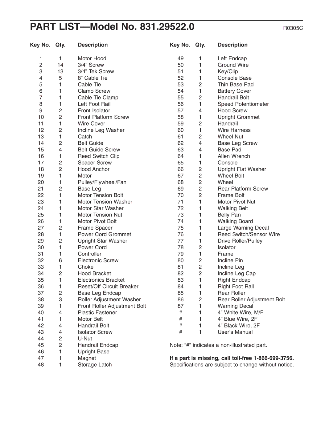 Weslo 831.29522.0 user manual Qty Description, If a part is missing, call toll-free 