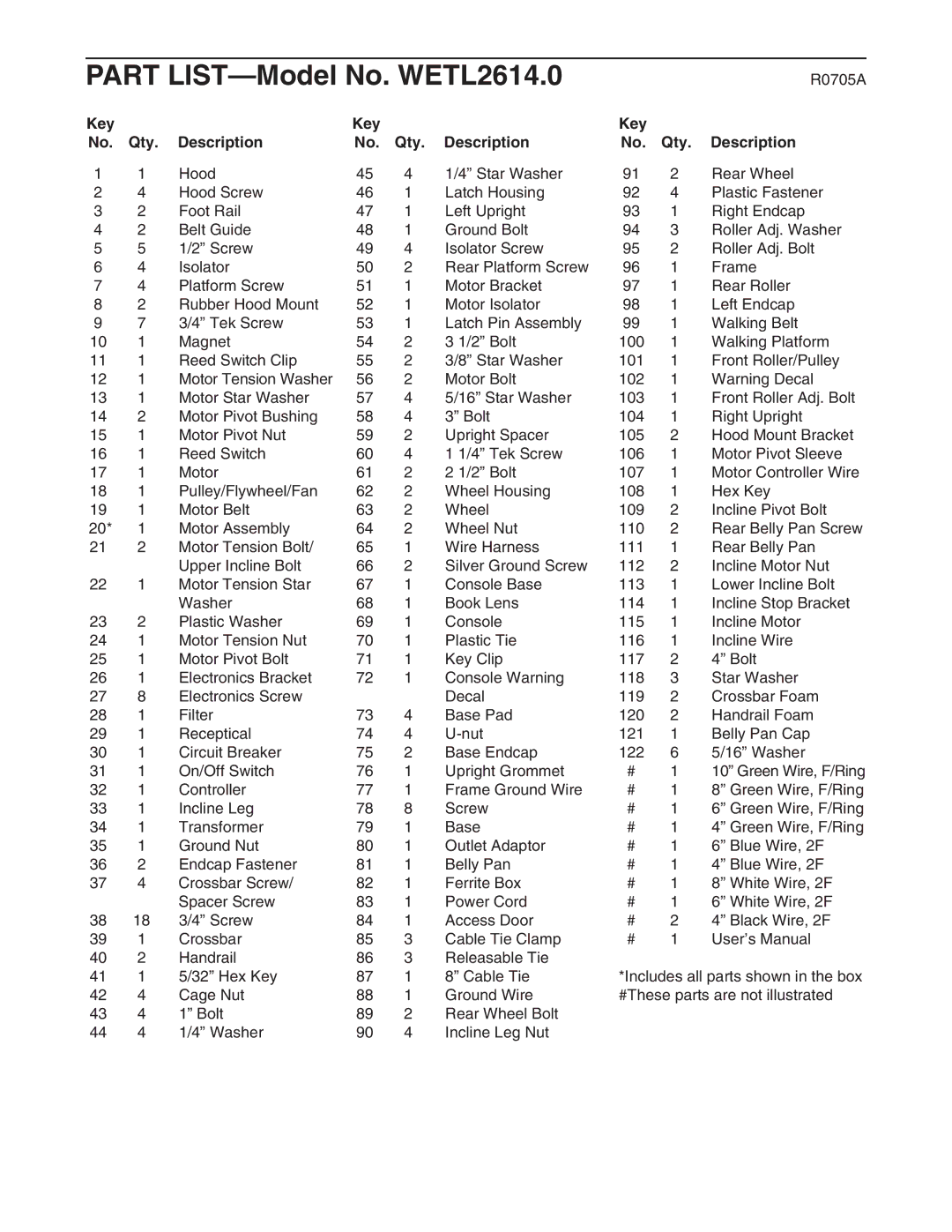 Weslo 85 user manual R0705A, Key Qty Description 