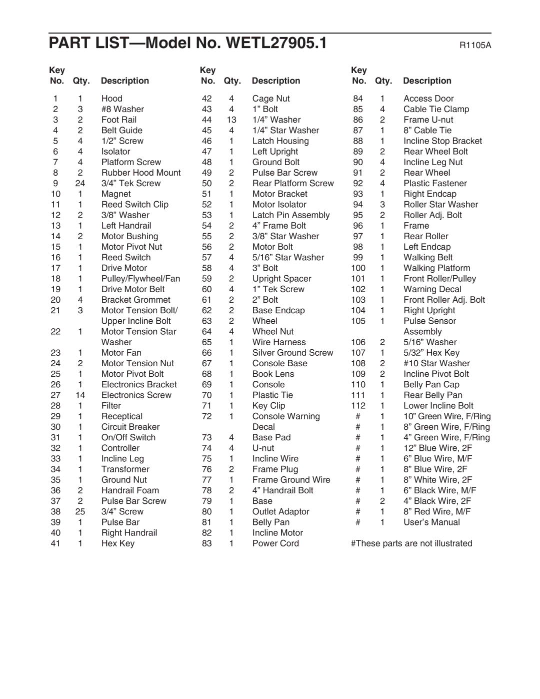 Weslo 900 user manual R1105A, Key Qty Description 