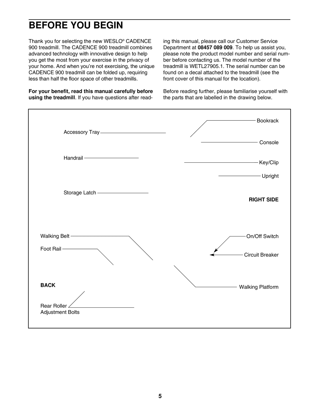 Weslo 900 user manual Before YOU Begin, Right Side, Back 