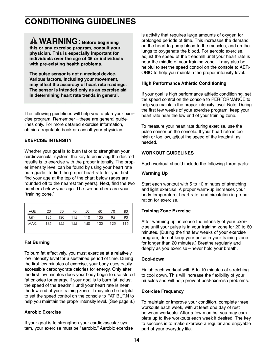 Weslo 925 user manual Conditioning Guidelines, Exercise Intensity, Workout Guidelines 