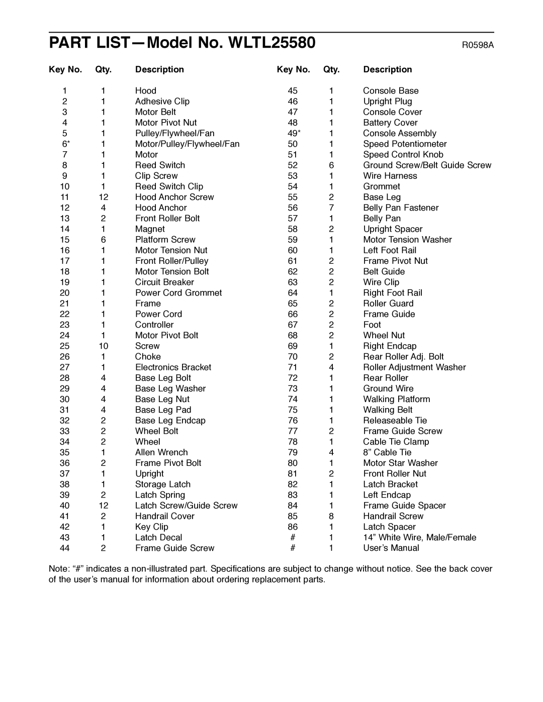 Weslo 925 user manual Part LISTÑModel No. WLTL25580, Qty Description 