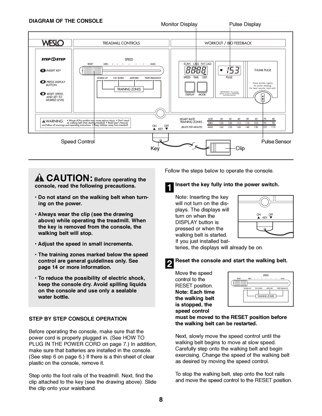 Weslo 925 user manual Diagram of the Console, Step by Step Console Operation, Insert the key fully into the power switch 