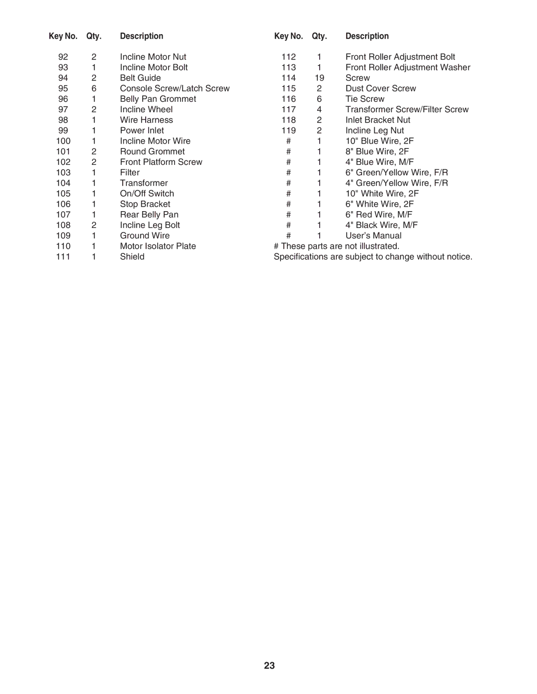 Weslo c6 user manual Description Qty 