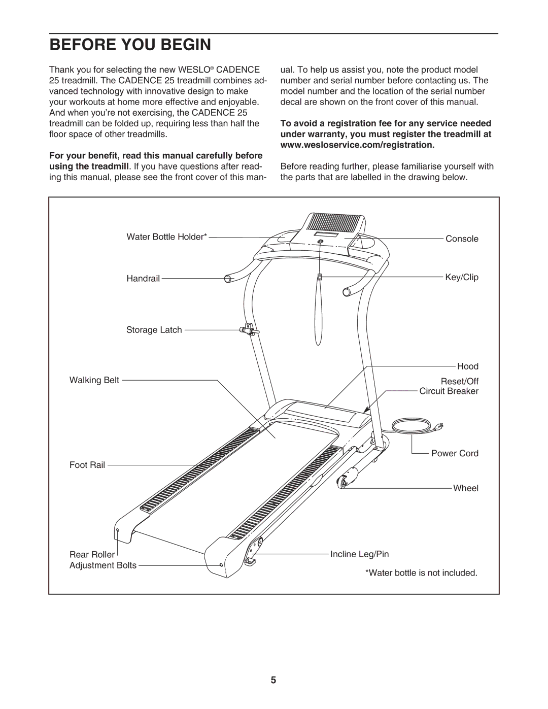 Weslo cadence 25 user manual Before YOU Begin 