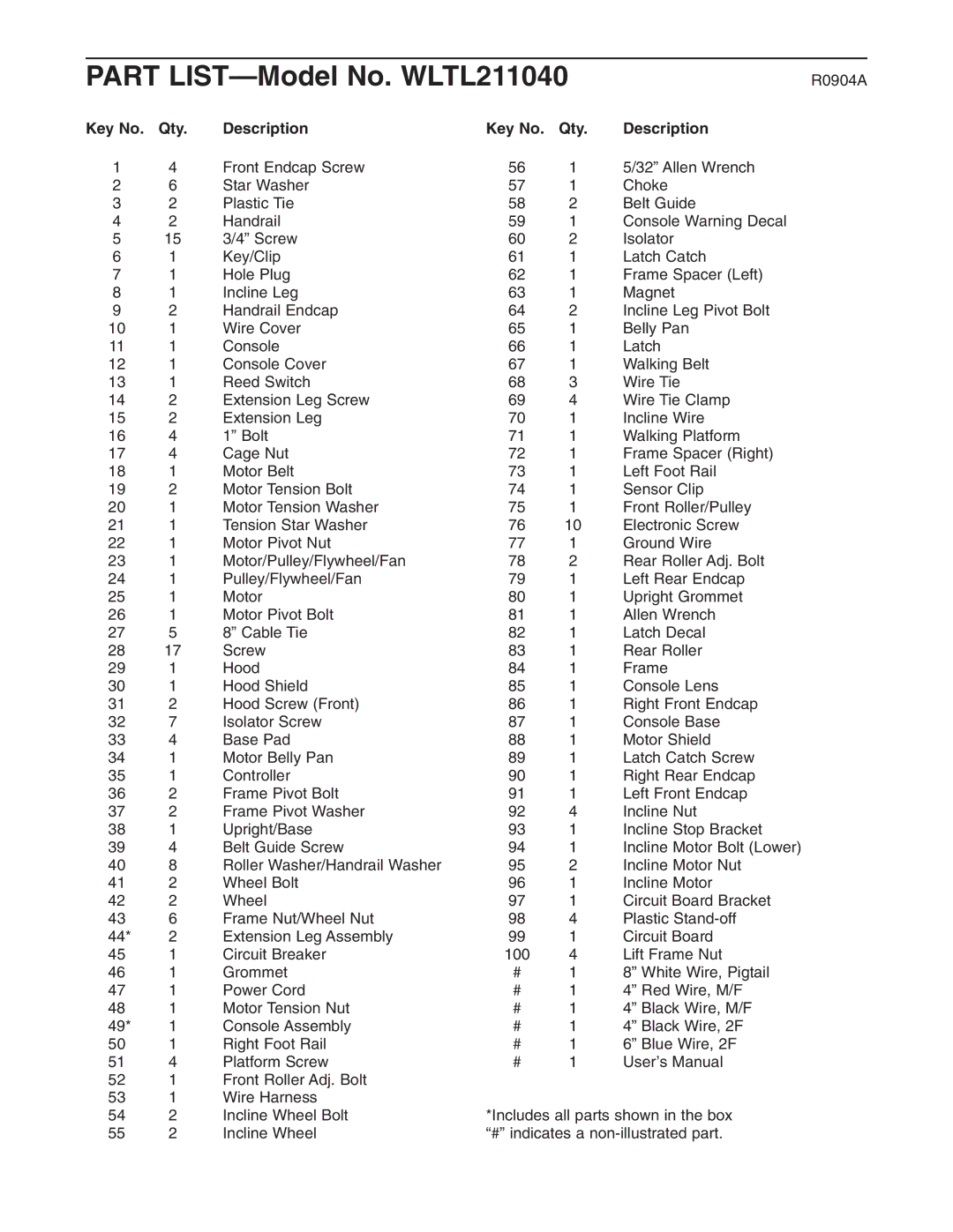 Weslo cadence 255dr user manual Part LIST-Model No. WLTL211040, Qty Description 