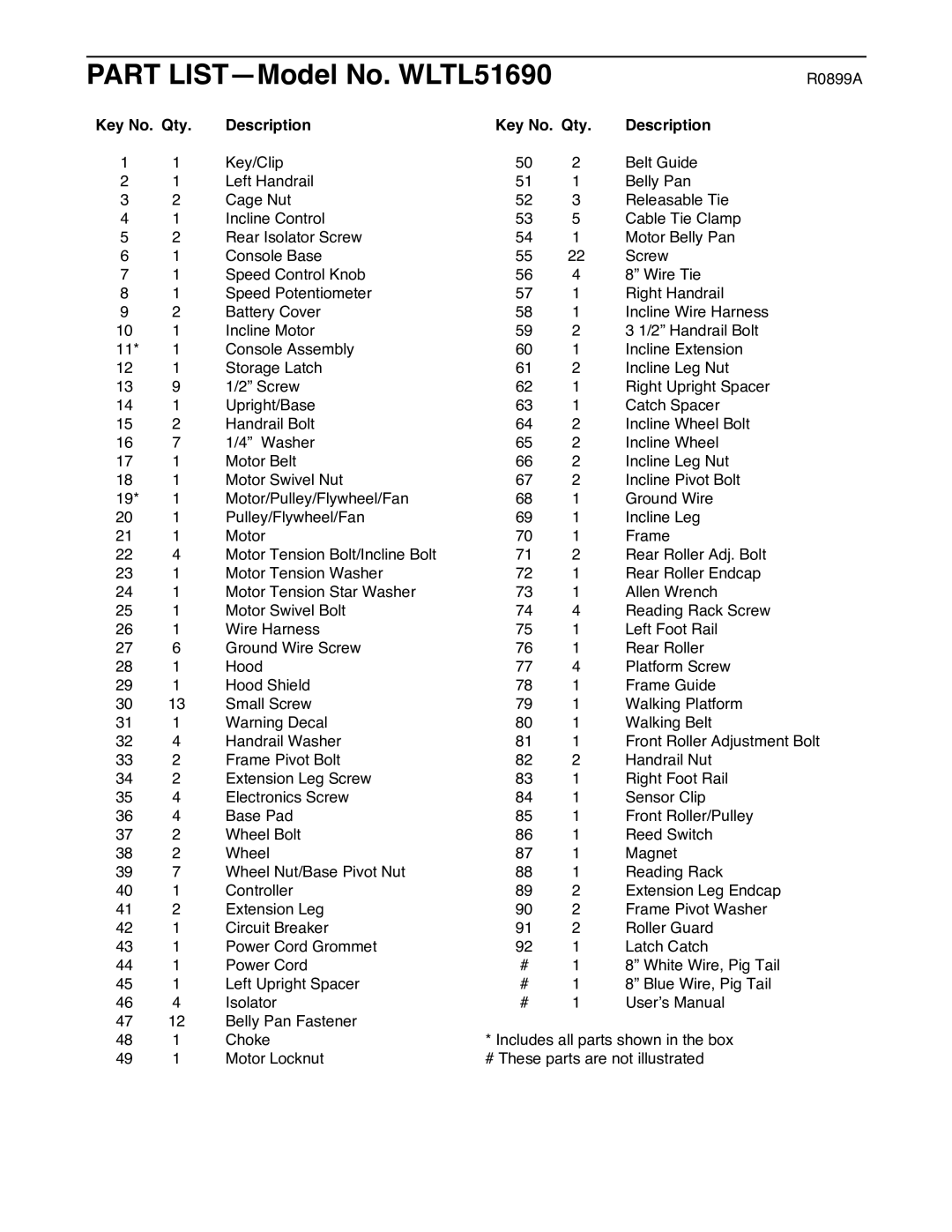 Weslo Cadence DL40 user manual Part LISTÑModel No. WLTL51690, Key No. Qty Description 