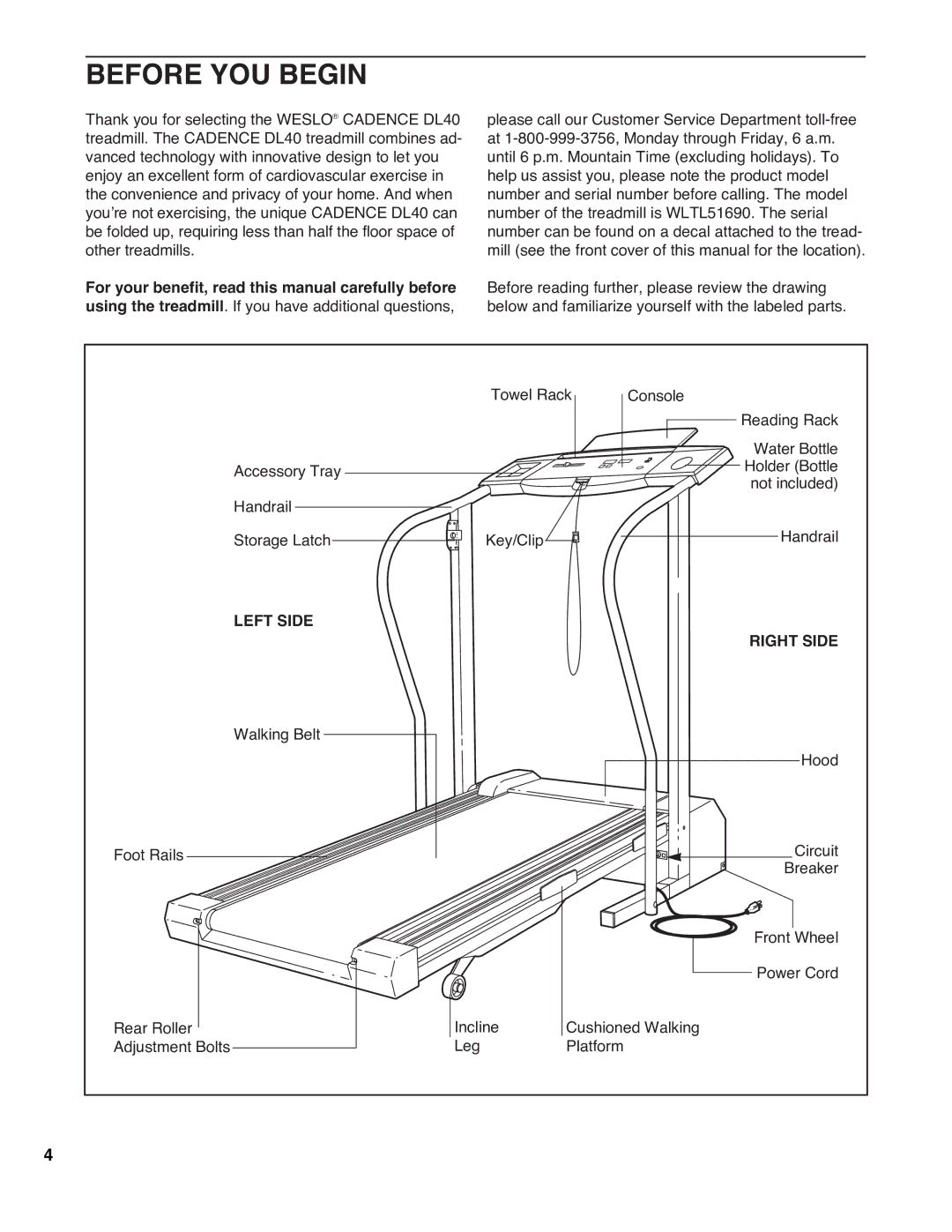 Weslo Cadence DL40 user manual Before YOU Begin, Left Side Right Side 