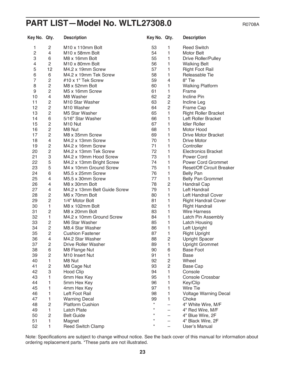 Weslo CT58 user manual Part LIST-Model No. WLTL27308.0, Key No. Qty Description 