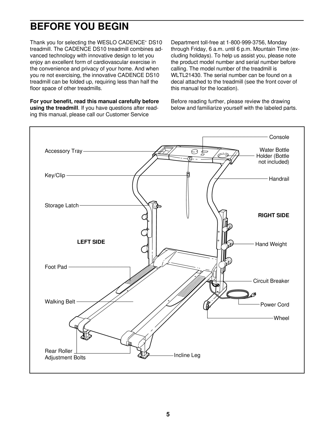 Weslo DS10 user manual Before YOU Begin, Right Side, Left Side 