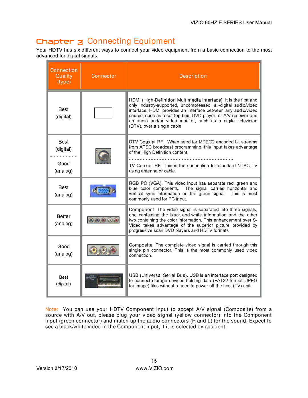 Weslo E320VA user manual Connecting Equipment 