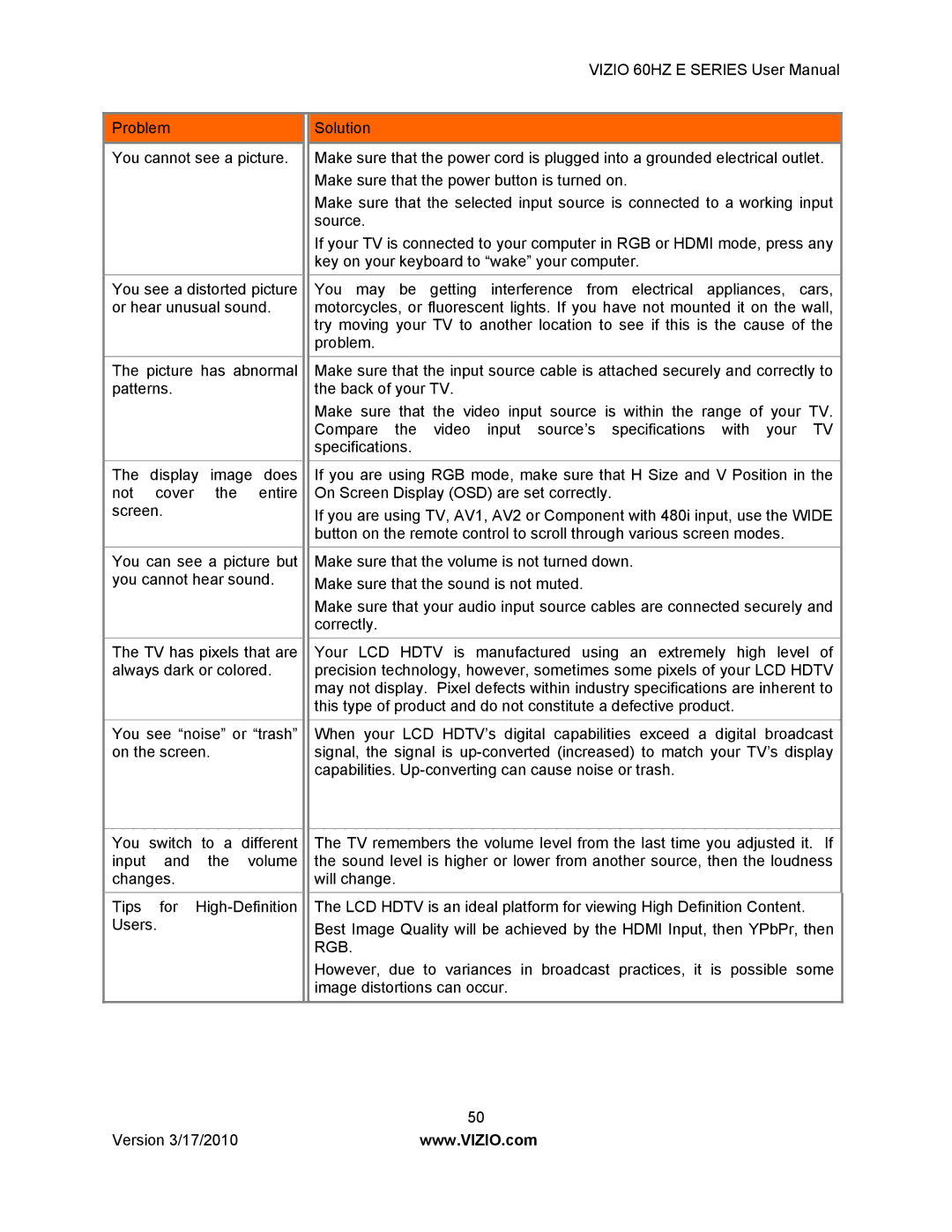 Weslo E320VA user manual 