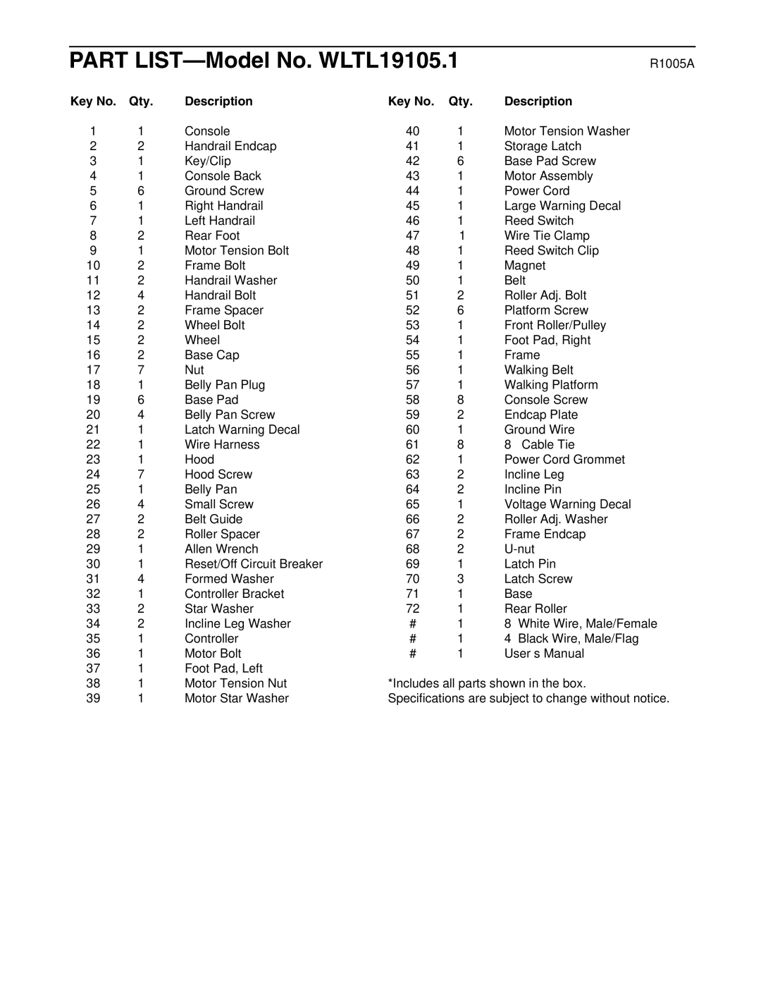 Weslo G-25 user manual R1005A, Qty Description 