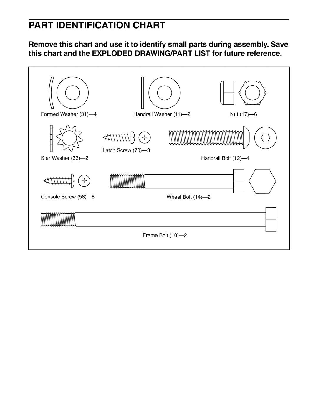 Weslo G-25 user manual Part Identification Chart 