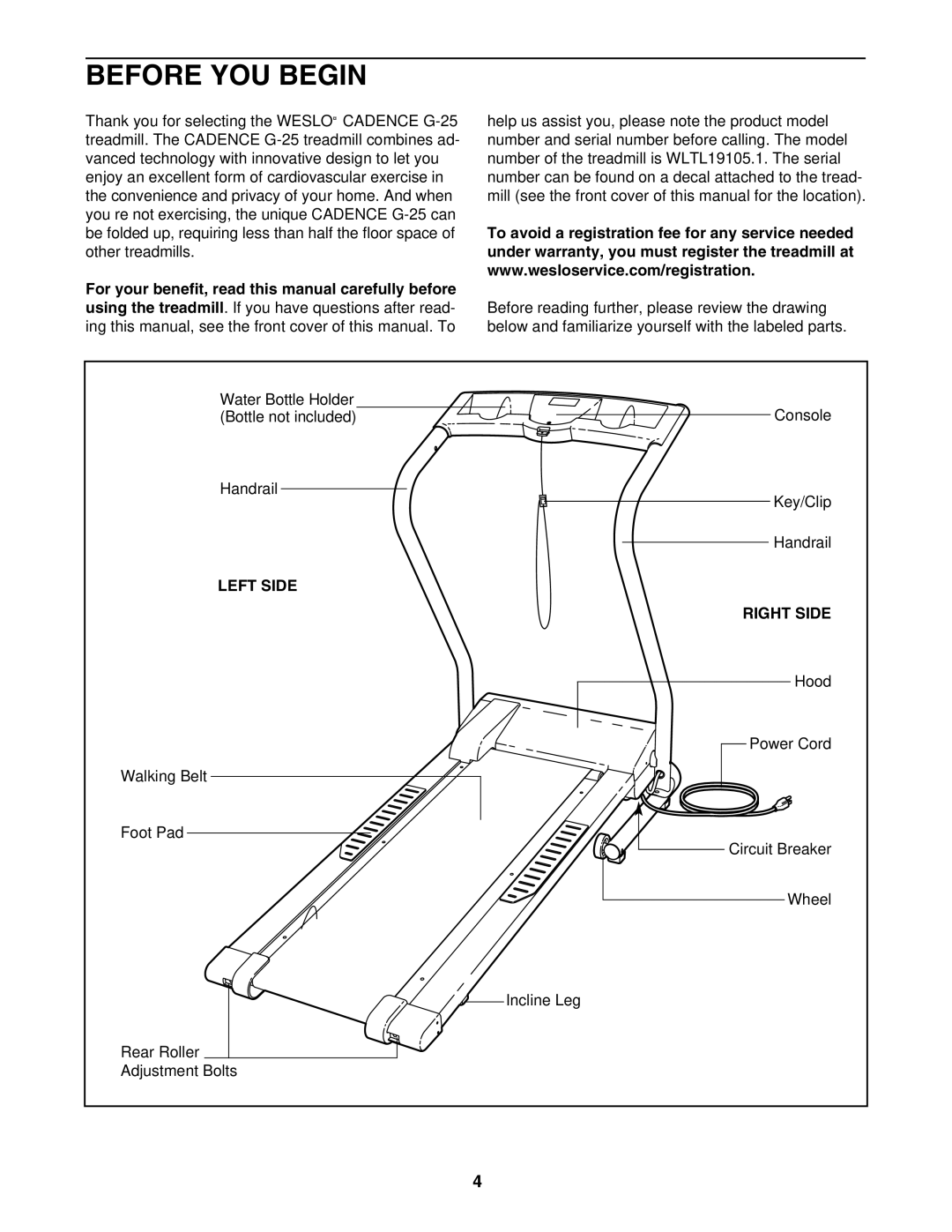 Weslo G-25 user manual Before YOU Begin, Left Side Right Side 