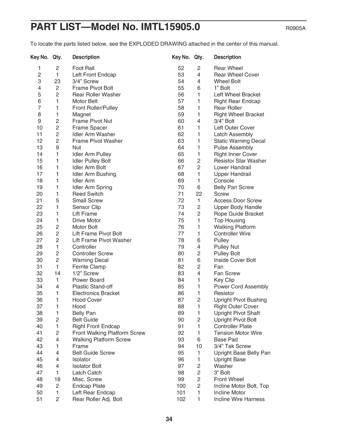 Weslo IMTL 15905.0 user manual R0905A, Qty Description 