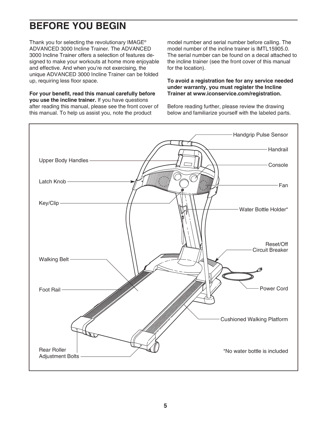 Weslo IMTL 15905.0 user manual Before YOU Begin 