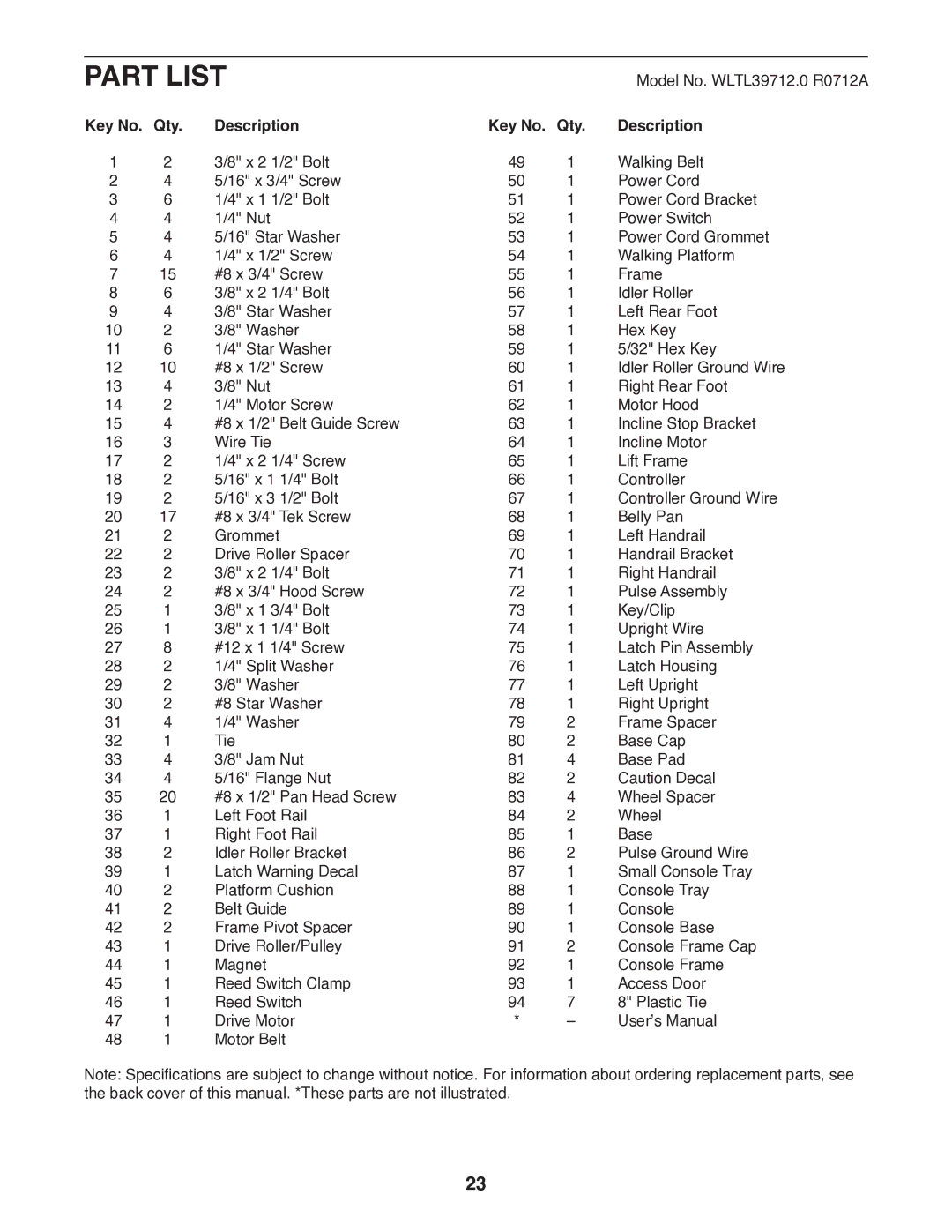 Weslo R 7.2 user manual Part List, Key No. Qty Description 