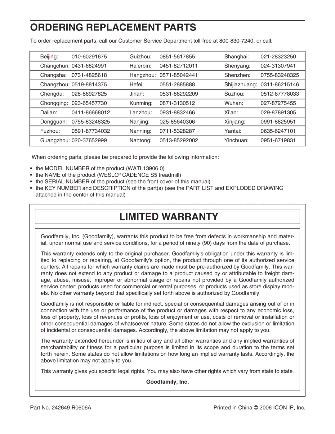 Weslo WATL13906.0 user manual Ordering Replacement Parts, Limited Warranty, Goodfamily, Inc 