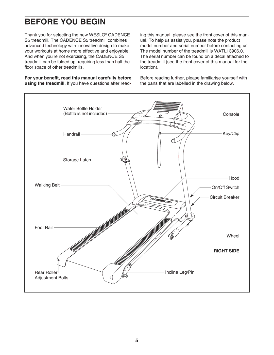 Weslo WATL13906.0 user manual Before YOU Begin, Right Side 