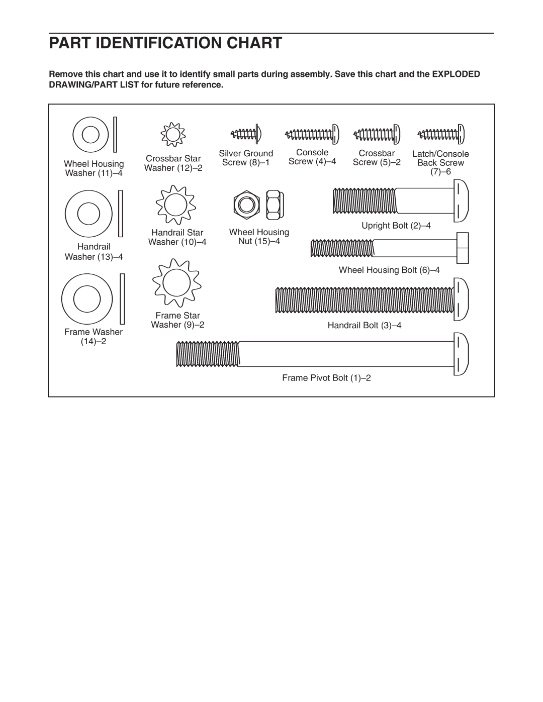 Weslo WATL14906.0 user manual Part Identification Chart 