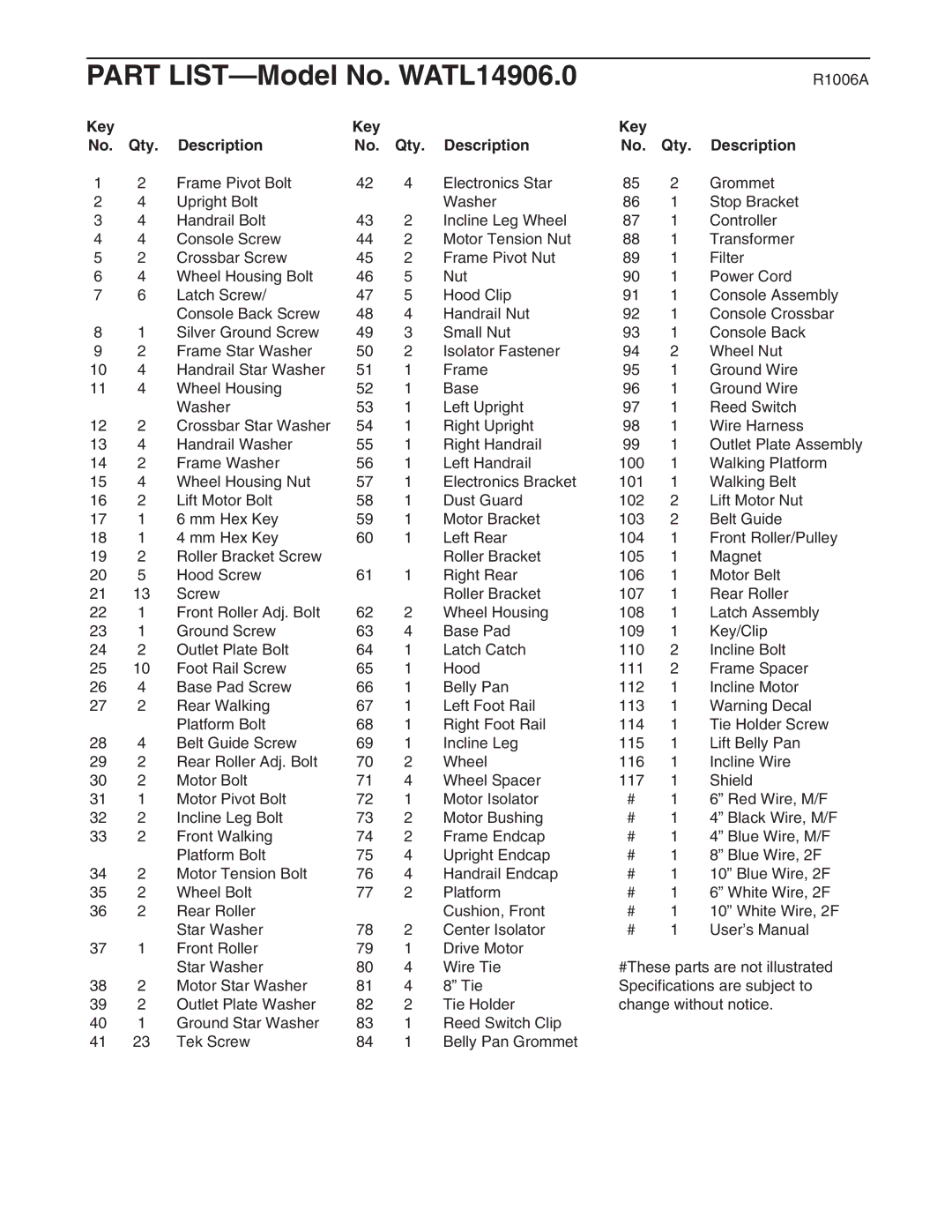 Weslo user manual Part LIST-Model No. WATL14906.0, Key Qty Description 