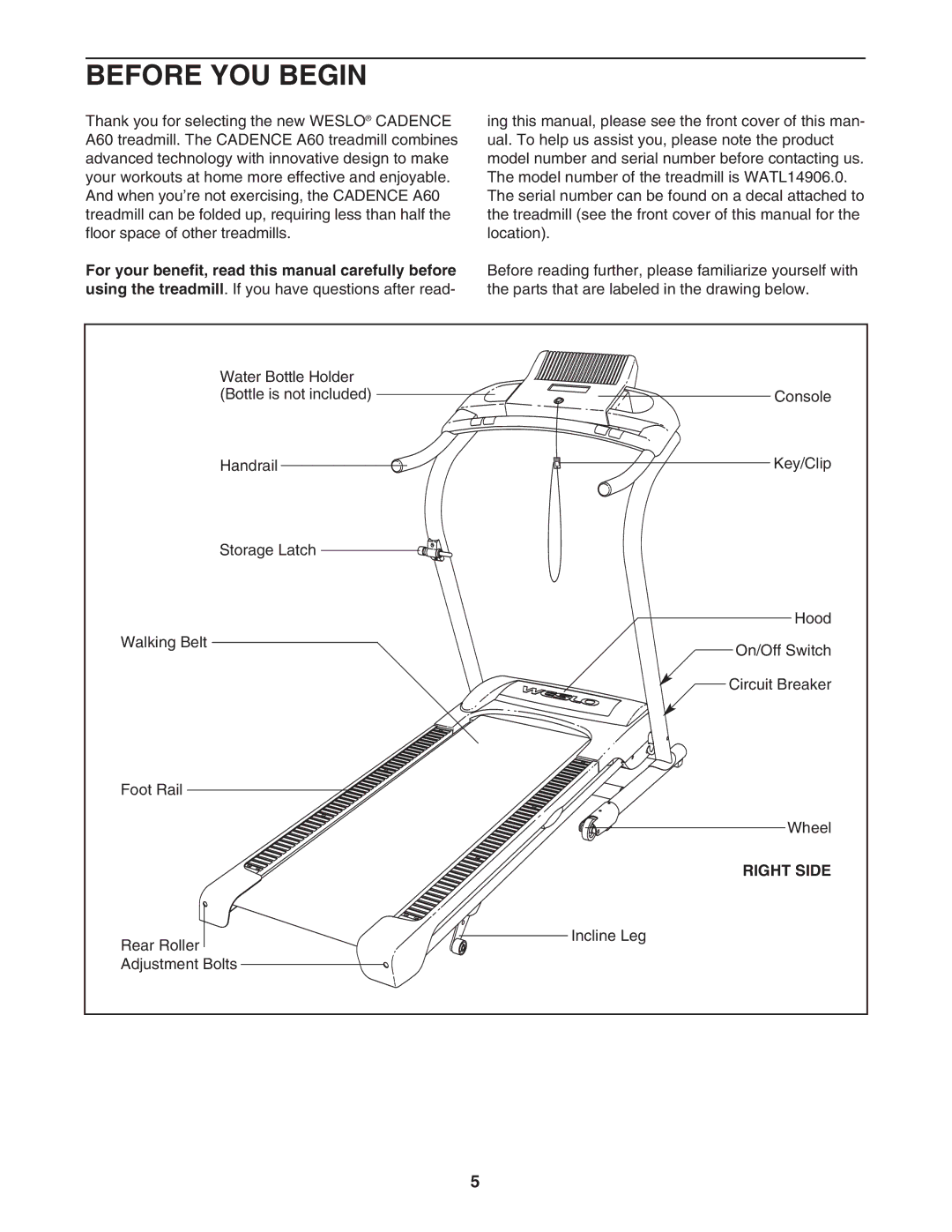 Weslo WATL14906.0 user manual Before YOU Begin, Right Side 