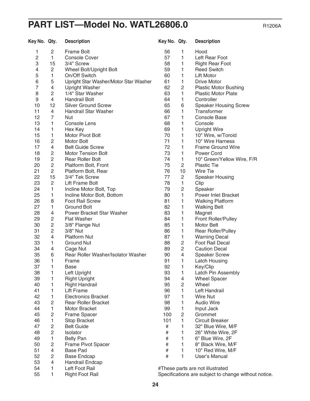 Weslo user manual Part LIST-Model No. WATL26806.0, Key No. Qty Description 